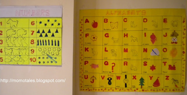 making your own alphabet & number chart