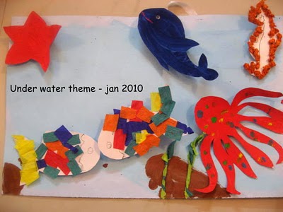 Aquatic theme craft from school