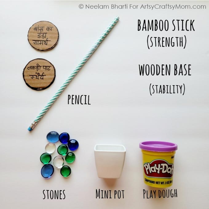 Make this Gudi Padwa Craft with your kids as you learn about this lovely festival! It also teaches us about the significance of every part of the Gudi!
