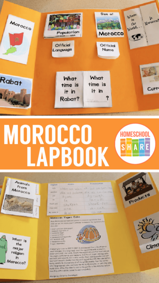 15 Magnificent Morocco Crafts for Kids 15 These magnificent Morocco crafts for kids are perfect to learn about the rich culture of this amazing country! Perfect for all ages, from tots to teens!
