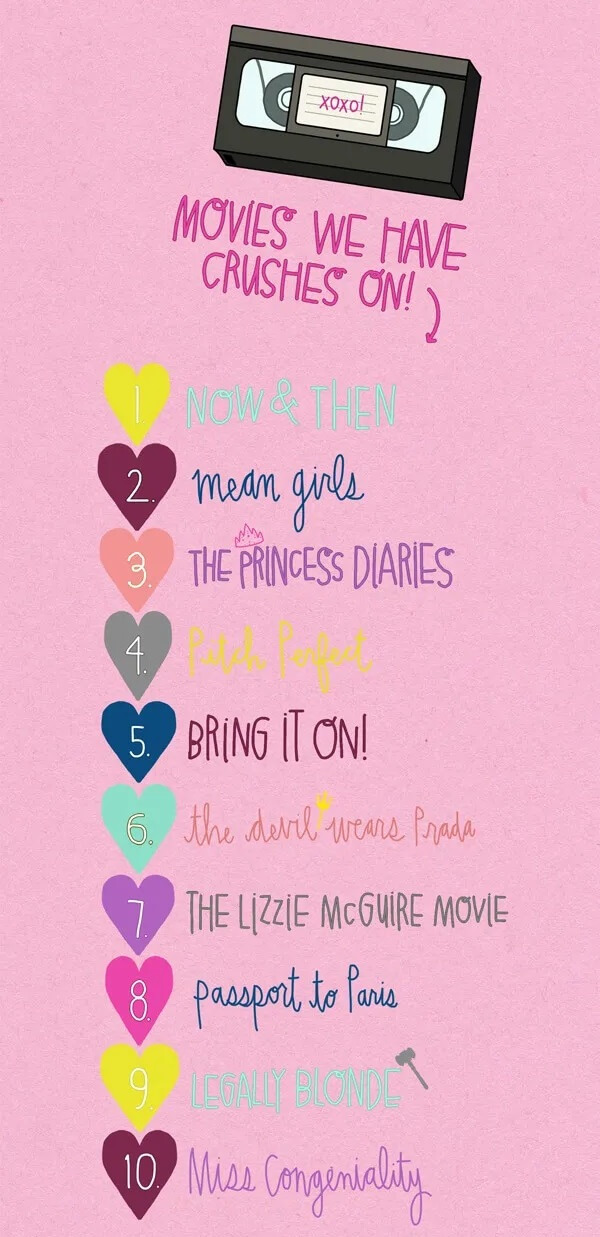 20 Gorgeous DIY Galentine's Day Party Ideas 9 These DIY Galentine's Day party ideas are just what you need to throw your BFFs a fun bash! From decor to food to gifts, there's a lot to make & do!