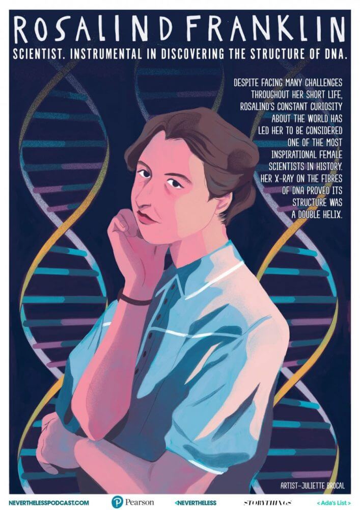 One way to boost female participation in STEM is to introduce girls to famous female scientists - and these Women in STEM Activities should help!