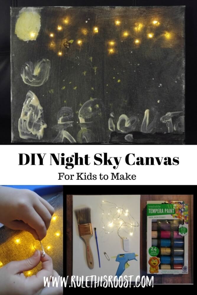 Whistler's Mother is a masterpiece, but there's much more to the man behind the art, as these Whistler Art Projects for Kids help us understand!