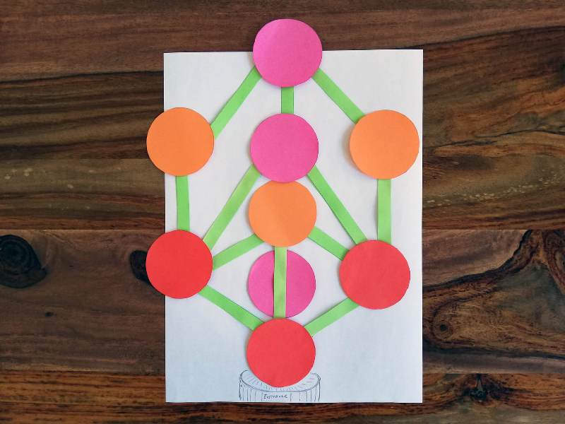 10 Beautiful Belgium Crafts for Kids 3 Learn and celebrate the amazing country of Belgium with these fun Belgium Crafts for Kids! Includes their architecture, food, culture and more!