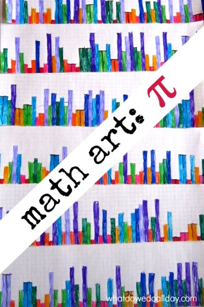 It's Pi Day, and we're all set to celebrate with these fun Pi day activities for kids! There are art projects, crafts, printables and lots more!